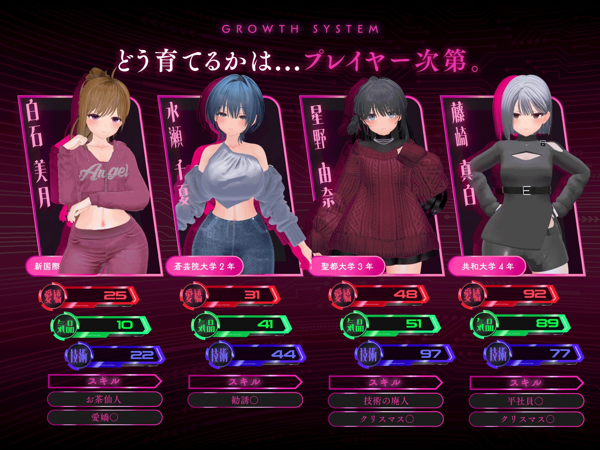 パパ活パンデミクス – 女子大生ビッチ化計画 –  エロ画像3